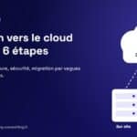 Migration vers le cloud hybride : infrastructure sur site, cloud public et sécurité