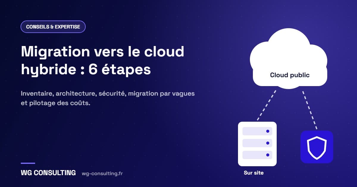 Migration vers le cloud hybride : infrastructure sur site, cloud public et sécurité