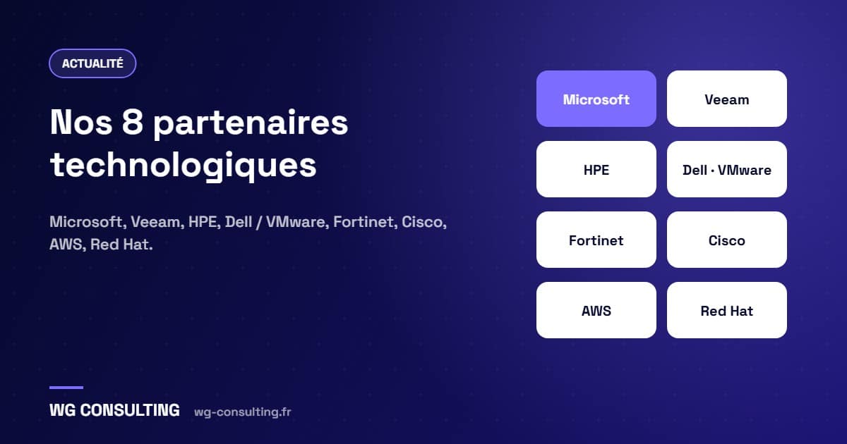 Les partenaires technologiques de WG Consulting