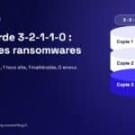 Règle de sauvegarde 3-2-1-1-0 : trois copies dont une hors site et une inaltérable