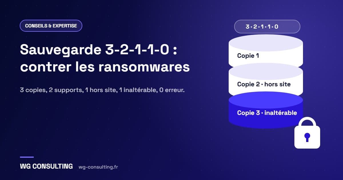 Règle de sauvegarde 3-2-1-1-0 : trois copies dont une hors site et une inaltérable